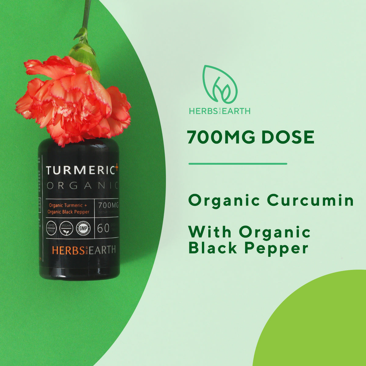 Turmeric+