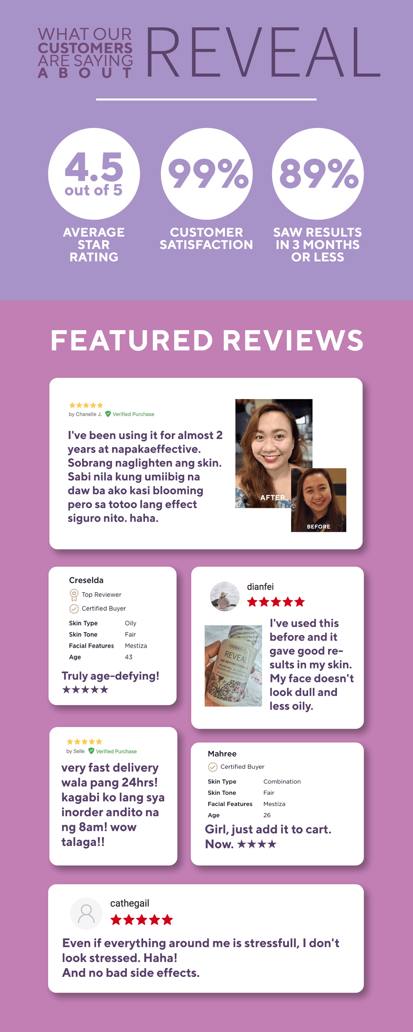 Reveal+ Age Defy Glutathione Collagen