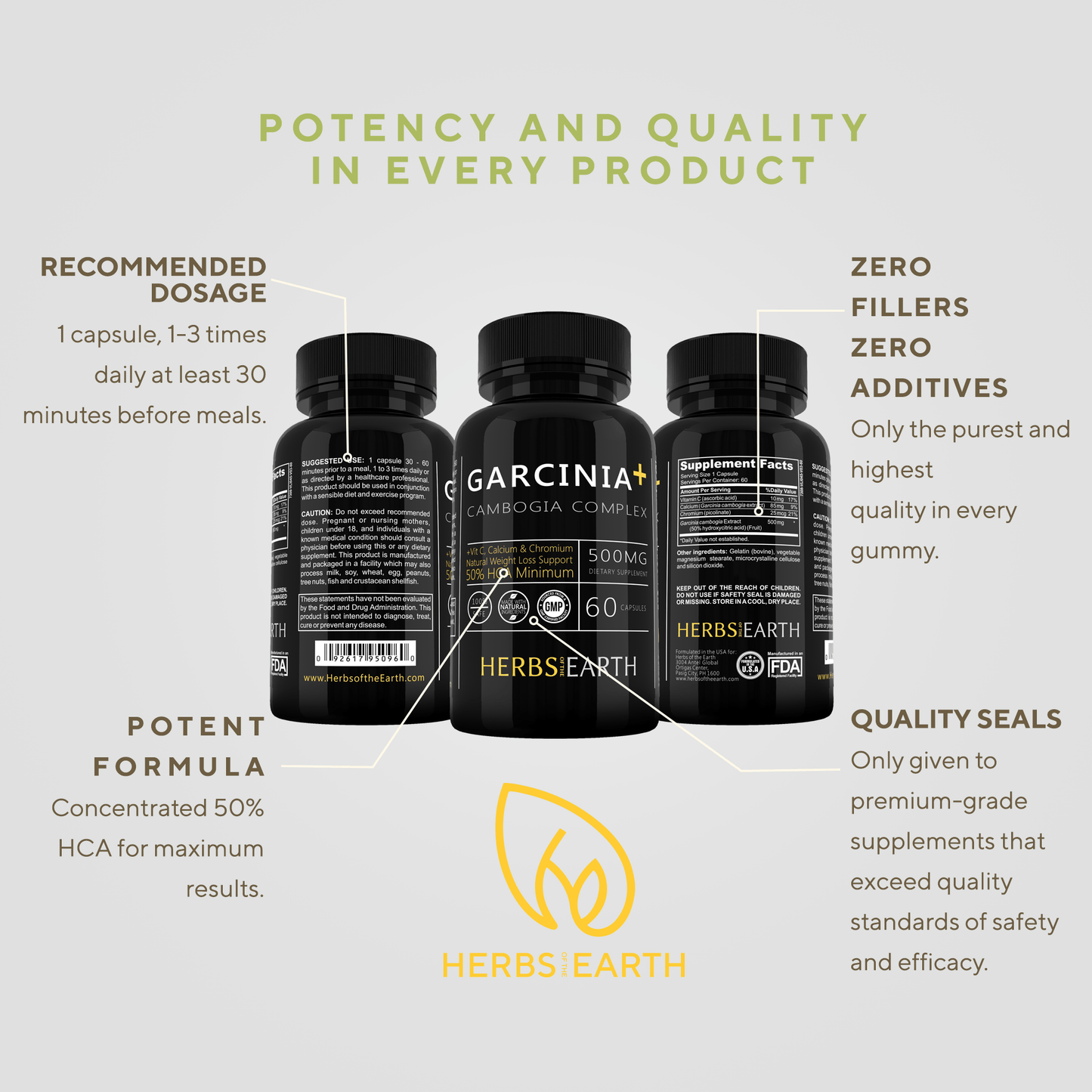 Colon Cleanse Detox + Garcinia Cambogia Complex 2 Bottles Combo