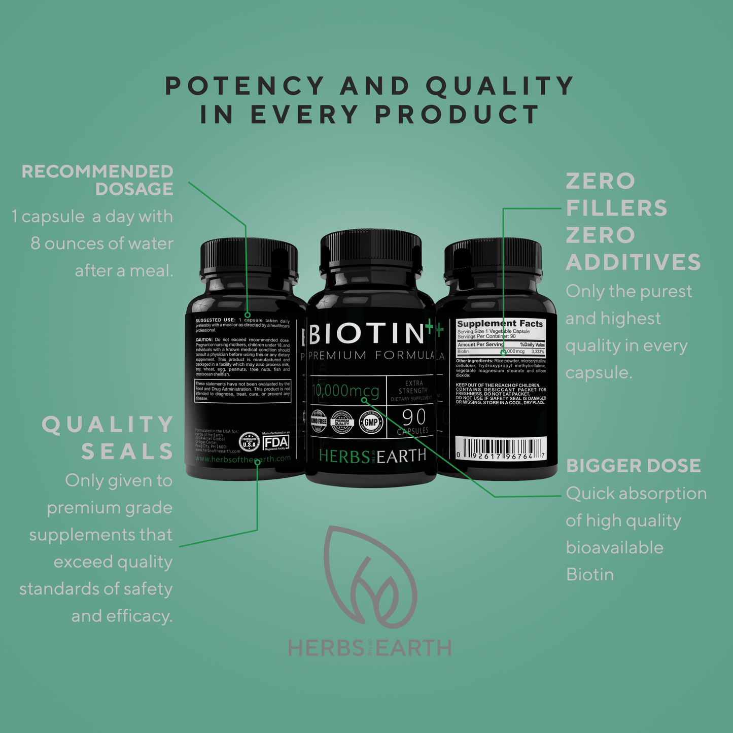 Biotin 10,000MCG 90 capsules and Collagen Nano Peptides Hydrolyzed Types 1 and 3