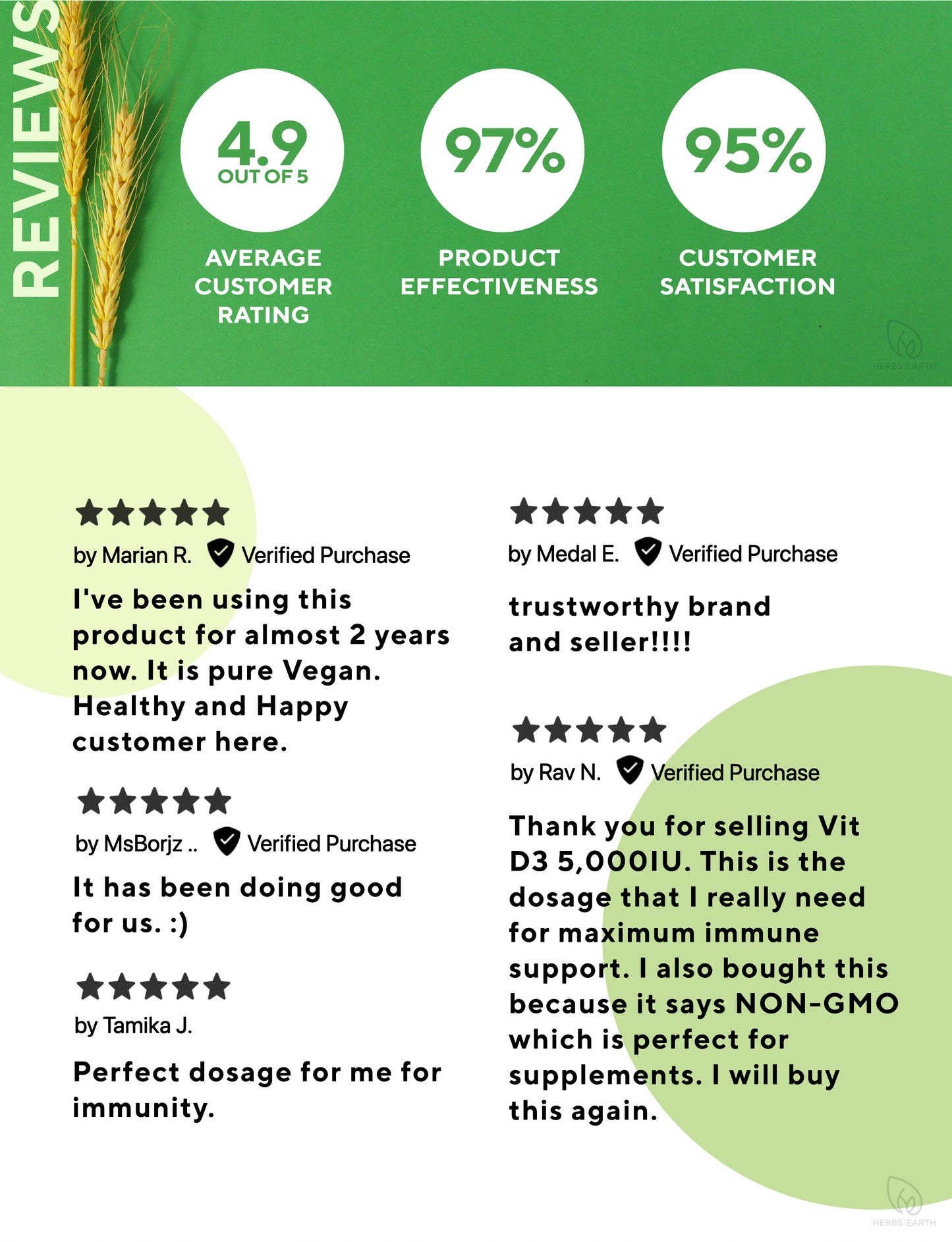 DADTASTIC COMPLETE STRENGTH SUPPORT: Complete Men + Vitamin D3 5000IU
