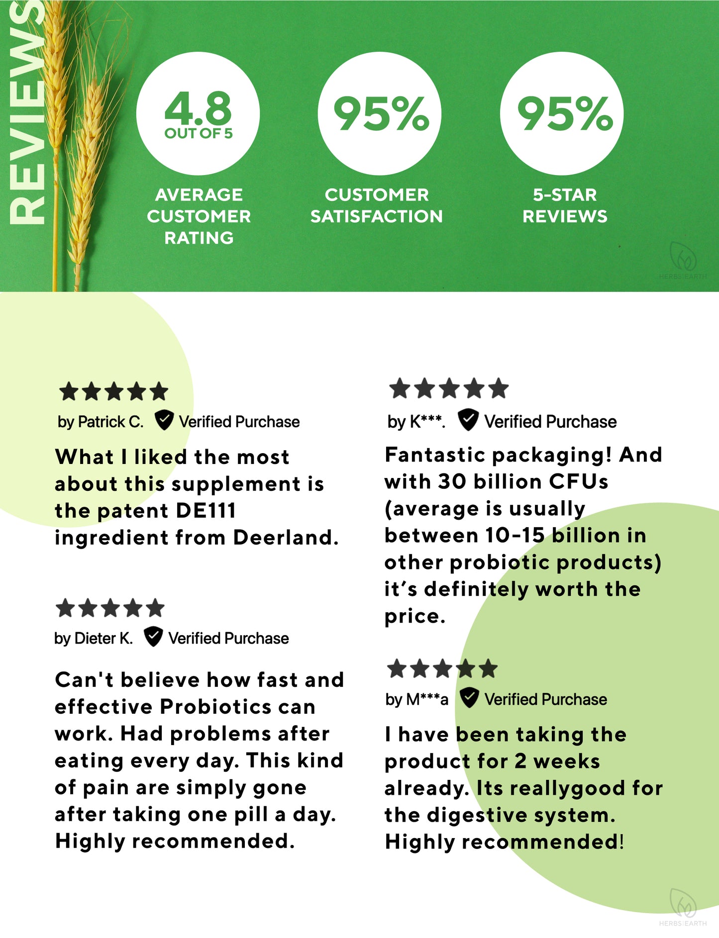 Probiotic 30Billion CFUs