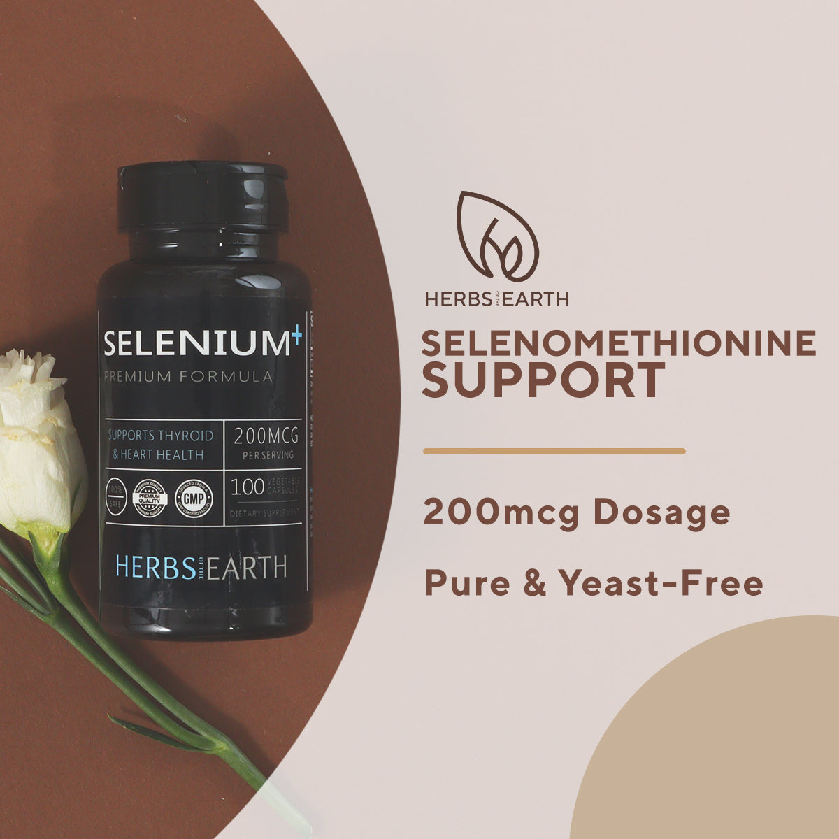 Selenium+