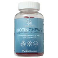 Biotin Chews+