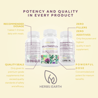 Milk Thistle+