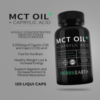 Reveal + MCT Oil