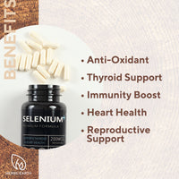 Selenium+