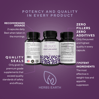 Reveal +Reduce