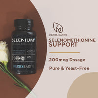 Selenium+